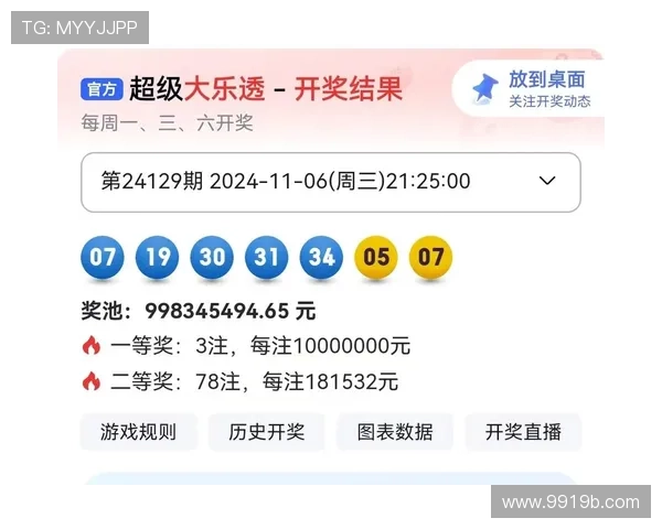 大乐透第09115期开奖号码公布及中奖详情